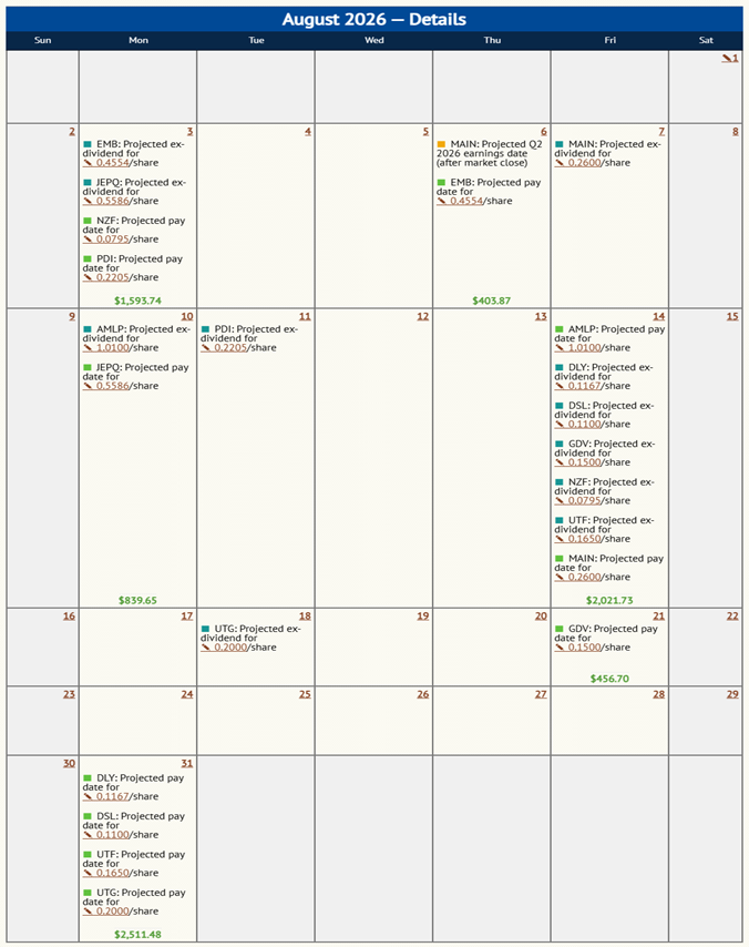 Dividend Tracking Features Dividend Tracking Features - image